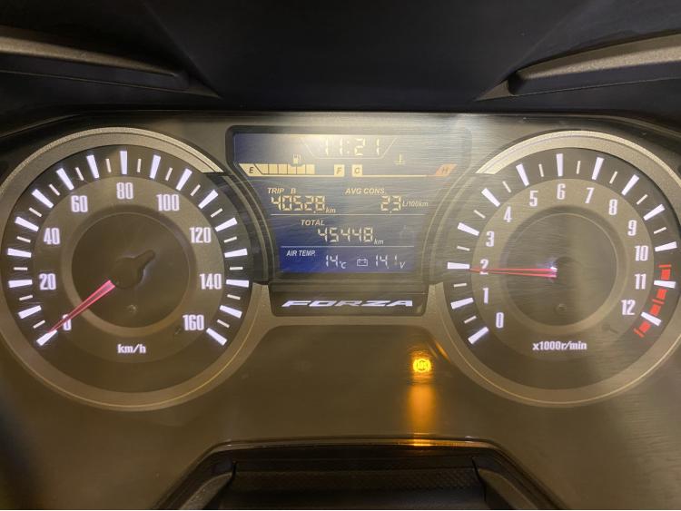 HONDA NSS FORZA 125 / FORZA 125 EURO 4