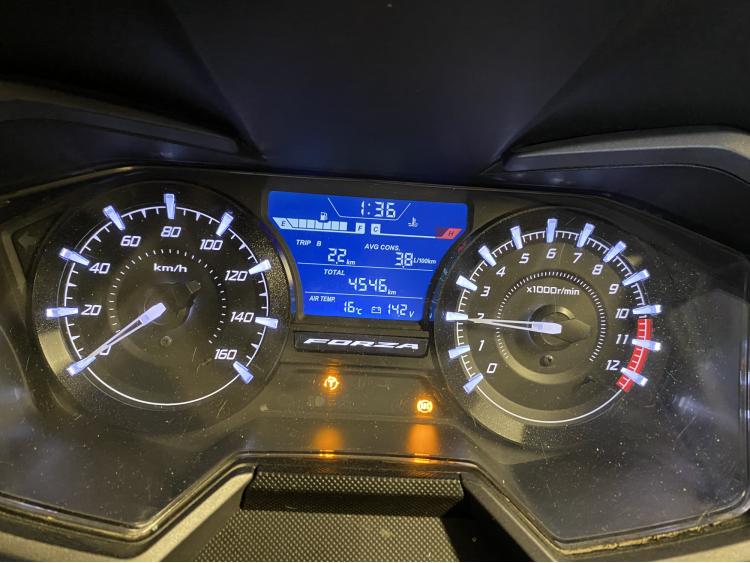 HONDA NSS FORZA 125 / FORZA 125 EURO 5